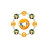 Affiliate Marketing